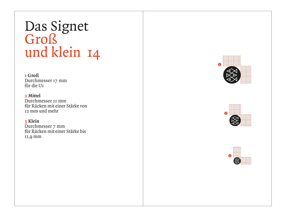 cd manual, fischer taschenbuchverlag