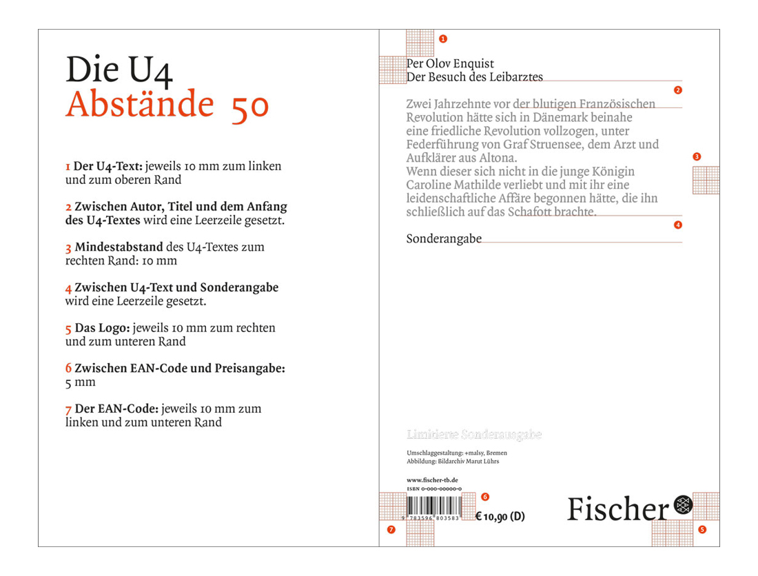 cd manual, fischer taschenbuchverlag