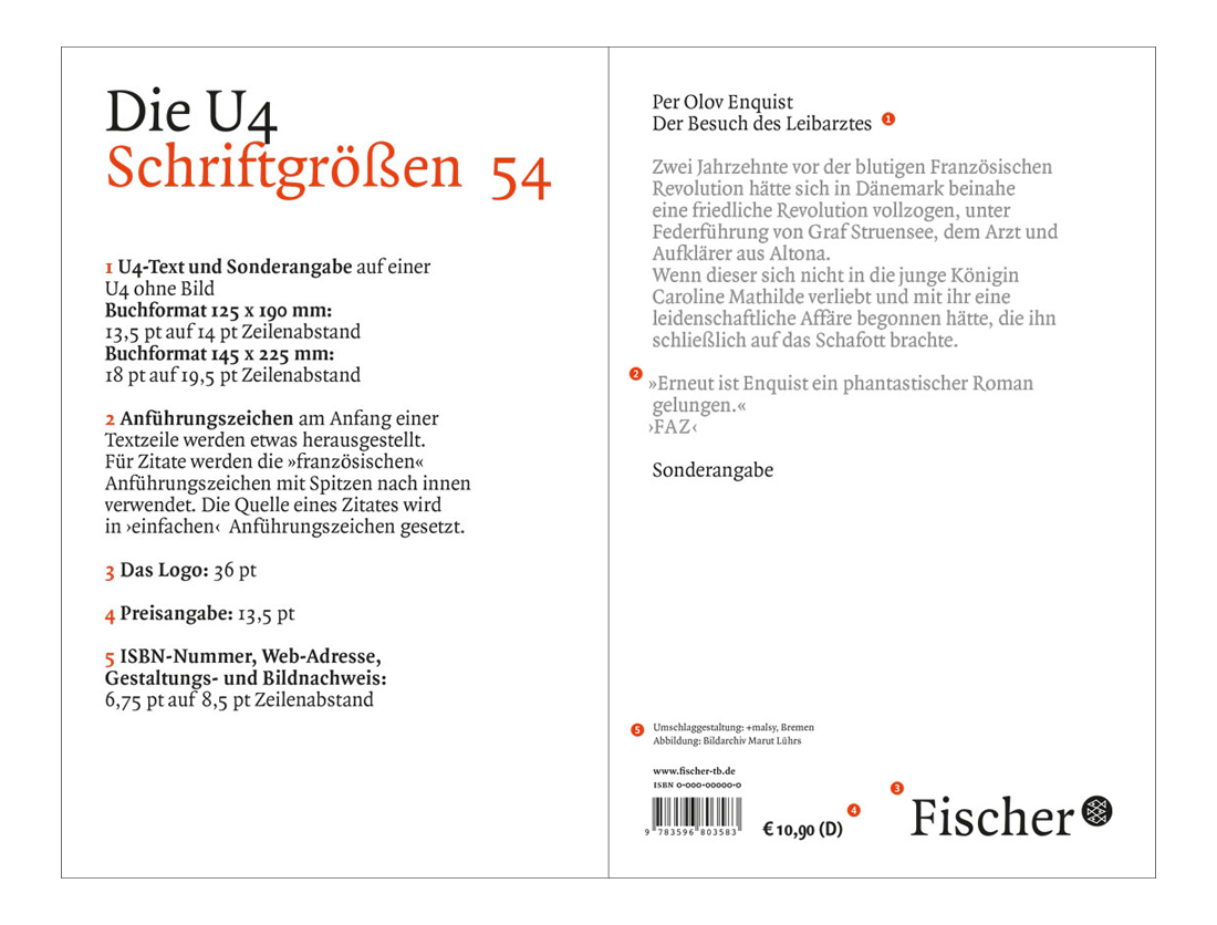 cd manual, fischer taschenbuchverlag